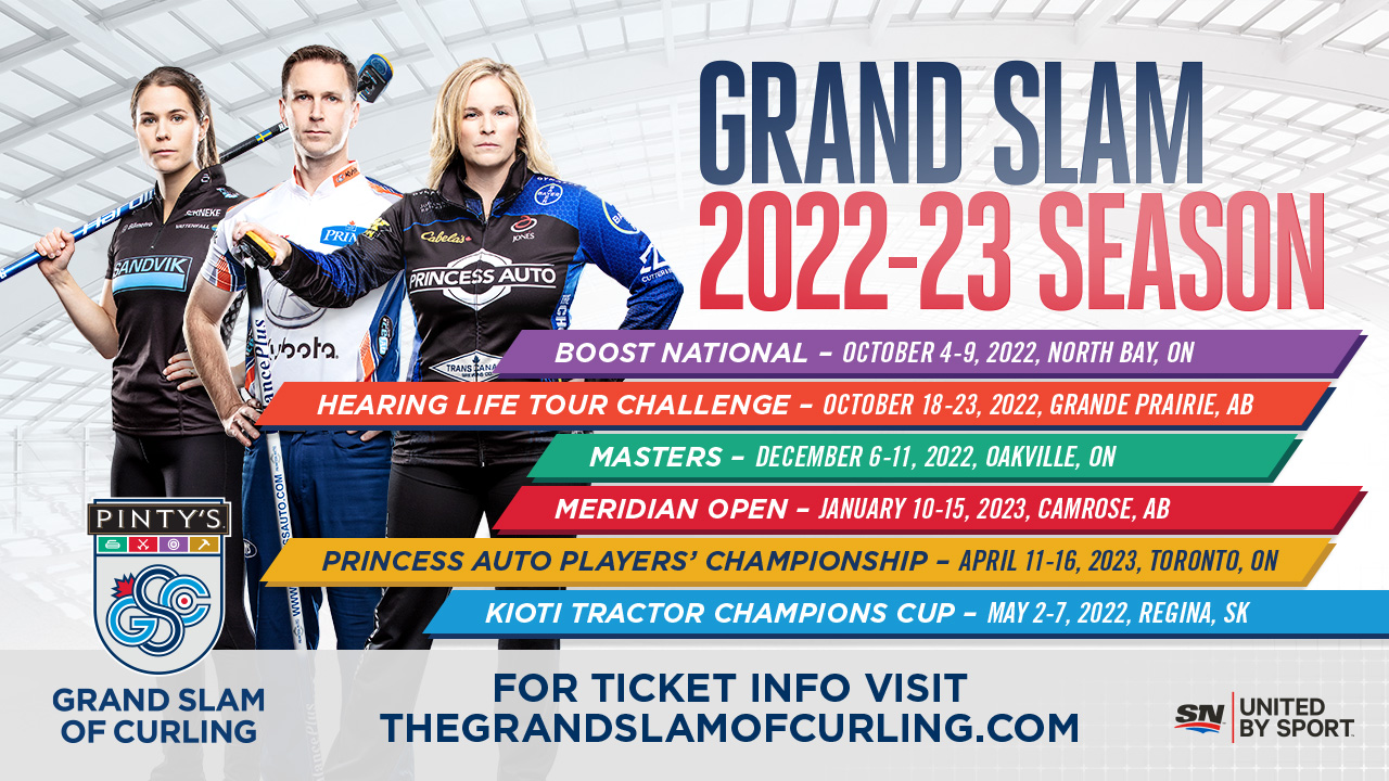 Get Ready to Rock, Canada! Sportsnet and Pinty’s Grand Slam of Curling